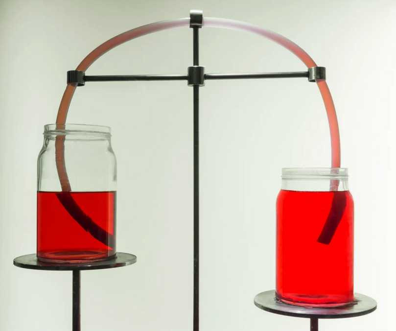 PRINZIP DER KOMMUNIZIERENDEN RÖHREN